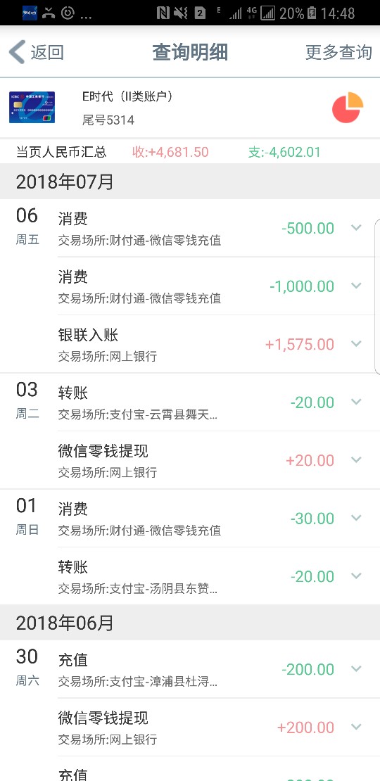 太激动了老哥们，太激动了，个把月没下口子了，今天房租又到期，撸什么拒什么89 / 作者:卡兹卡兹 / 