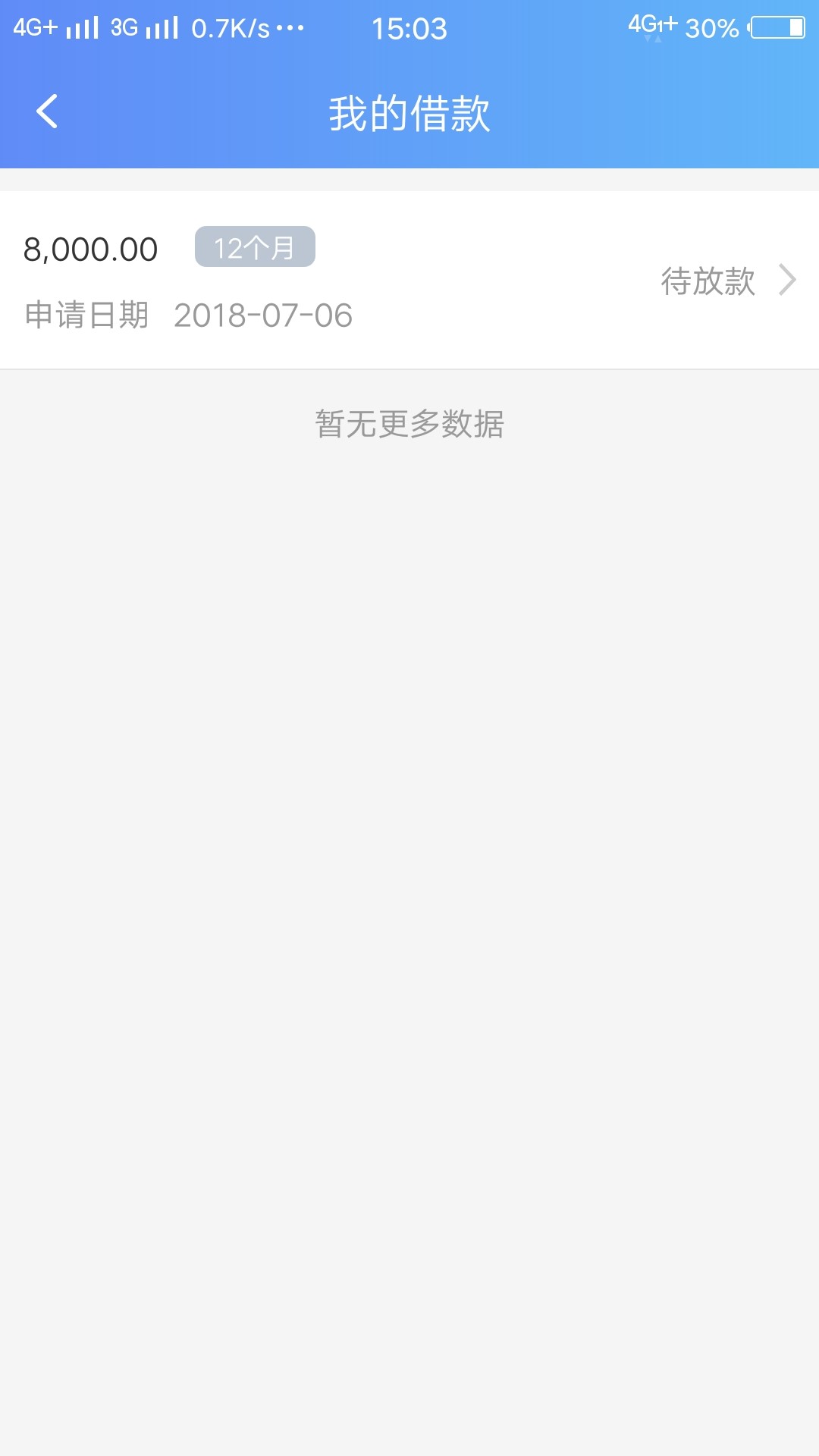 悦借钱4次贷来袭，人人8000，附赠破解手机不符合黑科技！...47 / 作者:liucan / 
