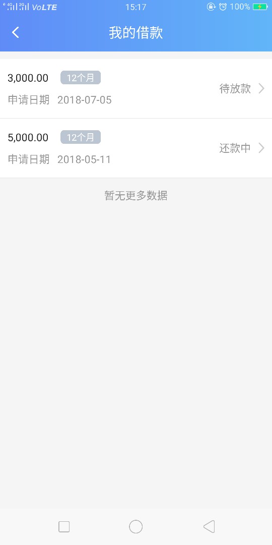 悦借钱4次贷来袭，人人8000，附赠破解手机不符合黑科技！...73 / 作者:侯侯侯侯侯 / 