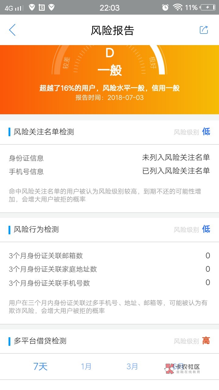 何为信贷黑名单?它有哪些查询方法?信贷黑名单一般指的是在金融,信贷领域存26 / 作者:橙色的橙 / 何为信贷黑名单?它有哪些查询方法?信贷黑名单一般指的是在金融,信贷领域存26 / 作者:橙色的橙 /