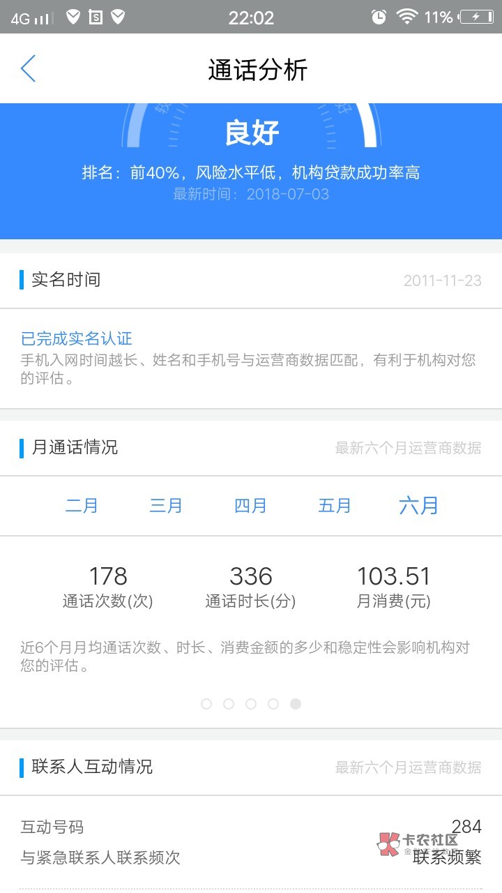 何为信贷黑名单?它有哪些查询方法?信贷黑名单一般指的是在金融,信贷领域存87 / 作者:橙色的橙 / 何为信贷黑名单?它有哪些查询方法?信贷黑名单一般指的是在金融,信贷领域存87 / 作者:橙色的橙 /