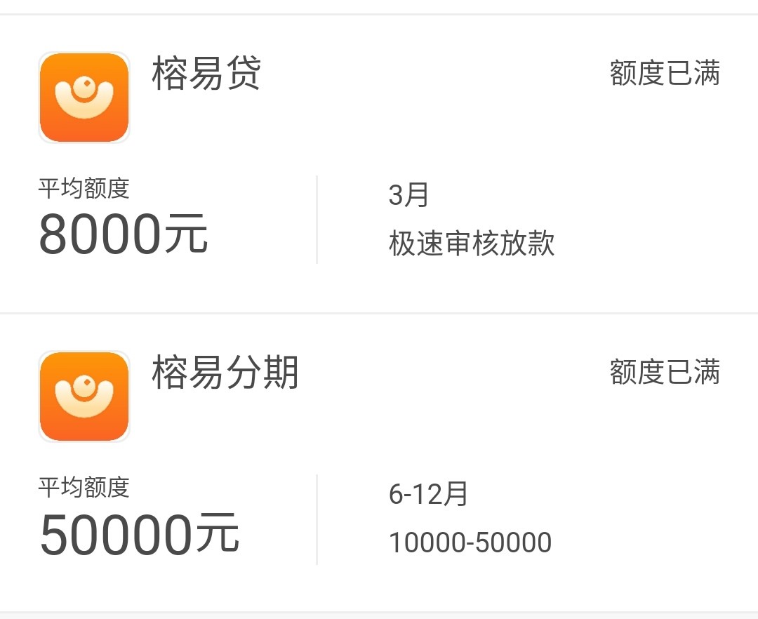 卡农110是否可以解读下中邮消费金融吗？讲下攻略，榕易贷和榕易分期也说说，13 / 作者:人在旅途不孤单 / 