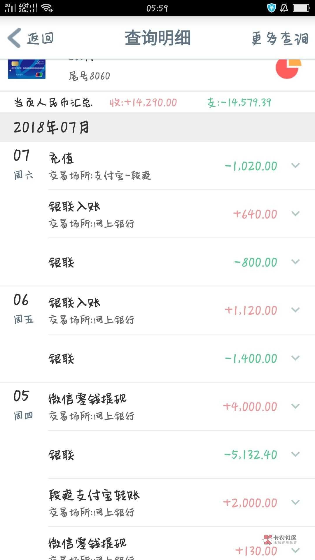 说多少遍了，撸网贷的卡不要放钱，就是不听这妹子也是c萌c萌的


33 / 作者:NDDY. / 