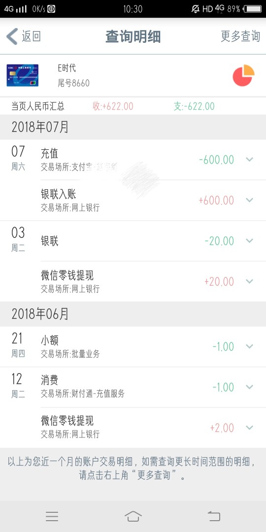 不是江小白，不来讲情怀，罗小白只讲下款，件均200074 / 作者:老子就是帅 / 