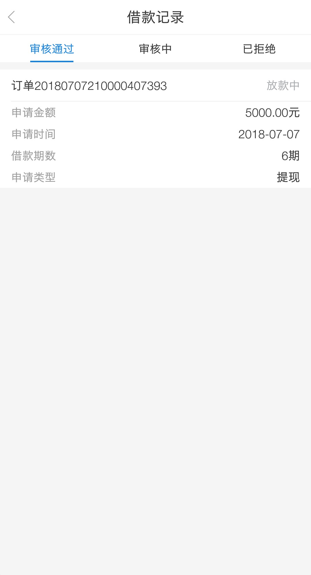 发车了  今日下款口子推荐   跟风的速度28 / 作者:废人13 / 
