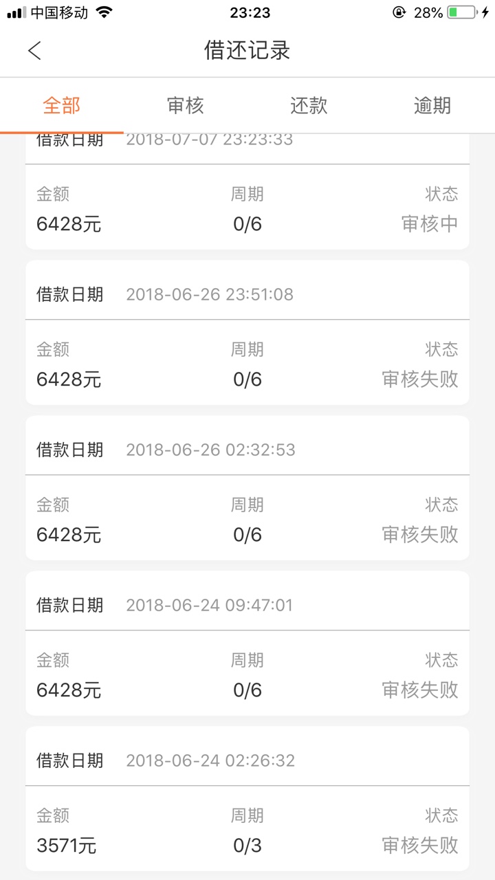 周转王复活了，更新了下竟然可以循环借了刚刚到账


77 / 作者:卢克团 / 