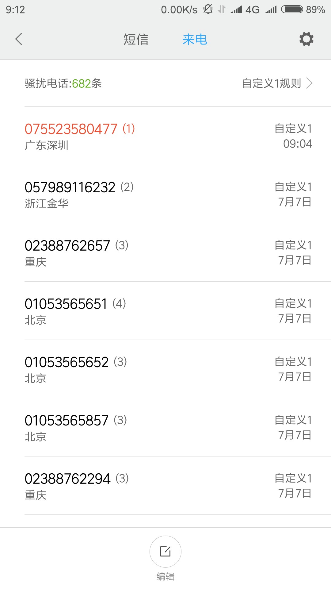 老哥们稳住，八点多了，狗催又上班了，昨天朋友被爆了，很难受不知日子什么时44 / 作者:过去的过去 / 