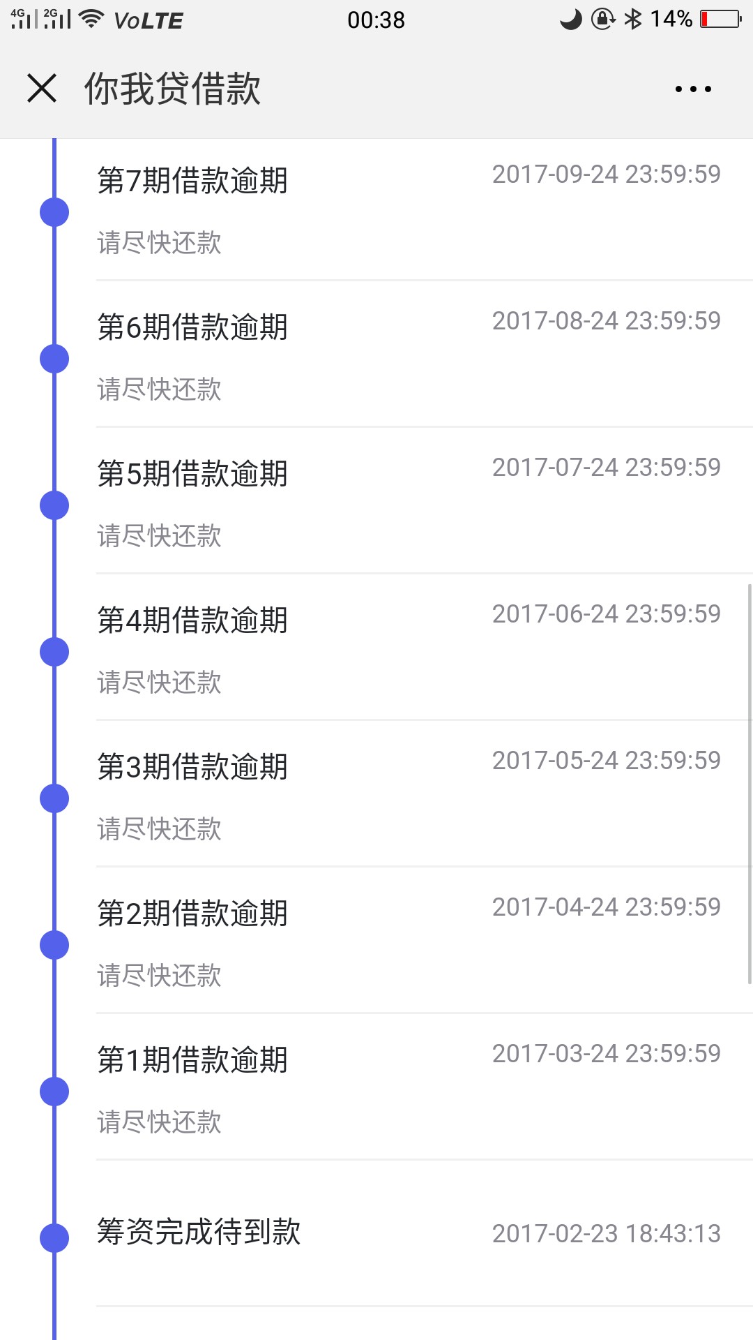 有没有人跟我说下？安逸花逾期2个月，你我贷逾期3期了，现金巴士逾期一个月，24 / 作者:jax542803462 / 