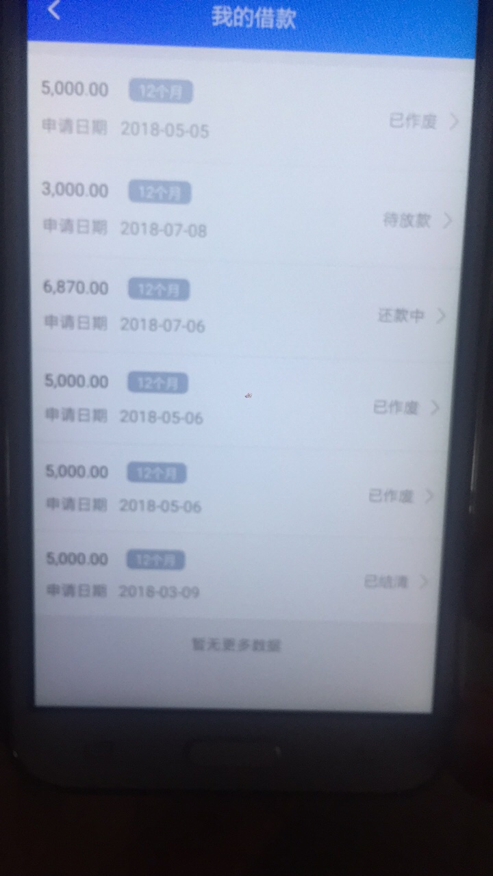 悦借转借完以后显示还款中什么鬼钱悦借转借完以后显示还款中 什么鬼 钱也没到43 / 作者:莫忘一切 / 