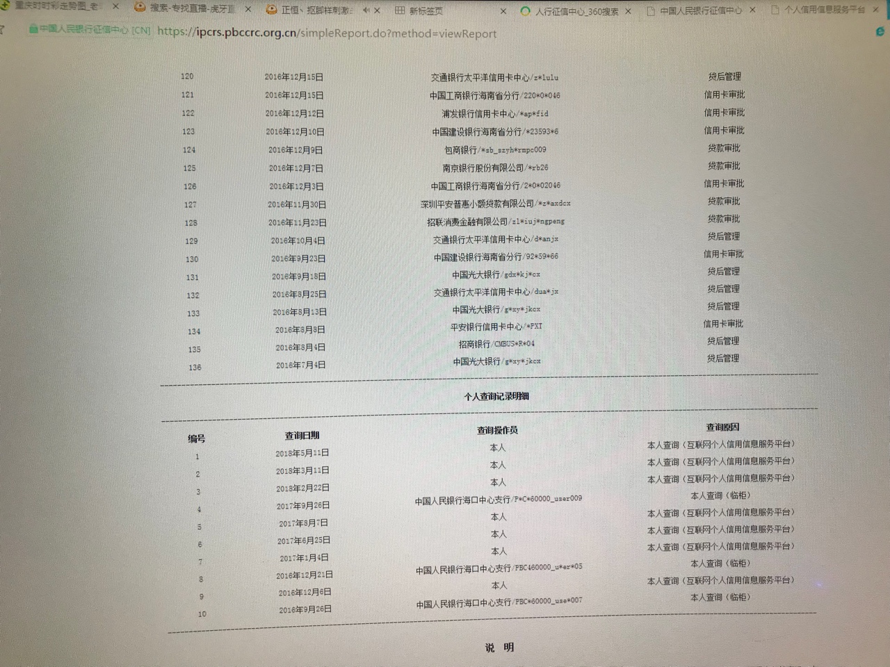 唉，这征信花黑得不行了，拿什么拯救我……分期乐一万，两张信用卡两万五，然29 / 作者:别打脸好么 / 