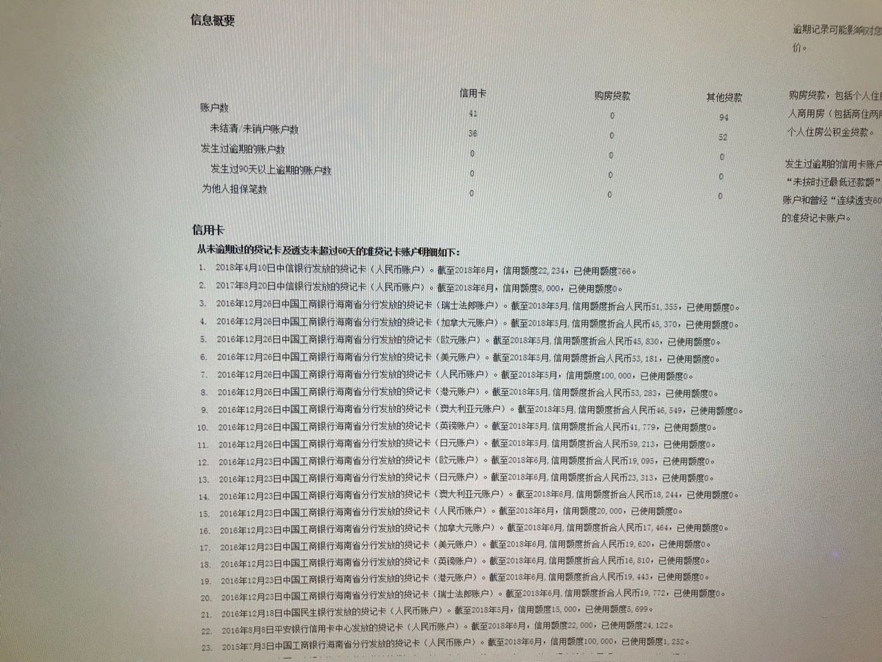唉，这征信花黑得不行了，拿什么拯救我……分期乐一万，两张信用卡两万五，然99 / 作者:别打脸好么 / 