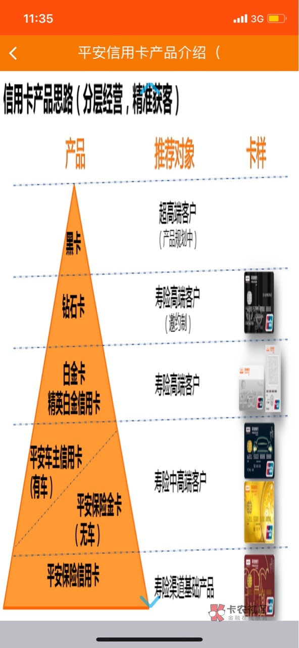 平安88折加油返现有这些变化?其实,不是活动结束了,只是改了规则。加油奖励1 / 作者:老马养你 / 平安88折加油返现有这些变化?其实,不是活动结束了,只是改了规则。加油奖励1 / 作者:老马养你 /