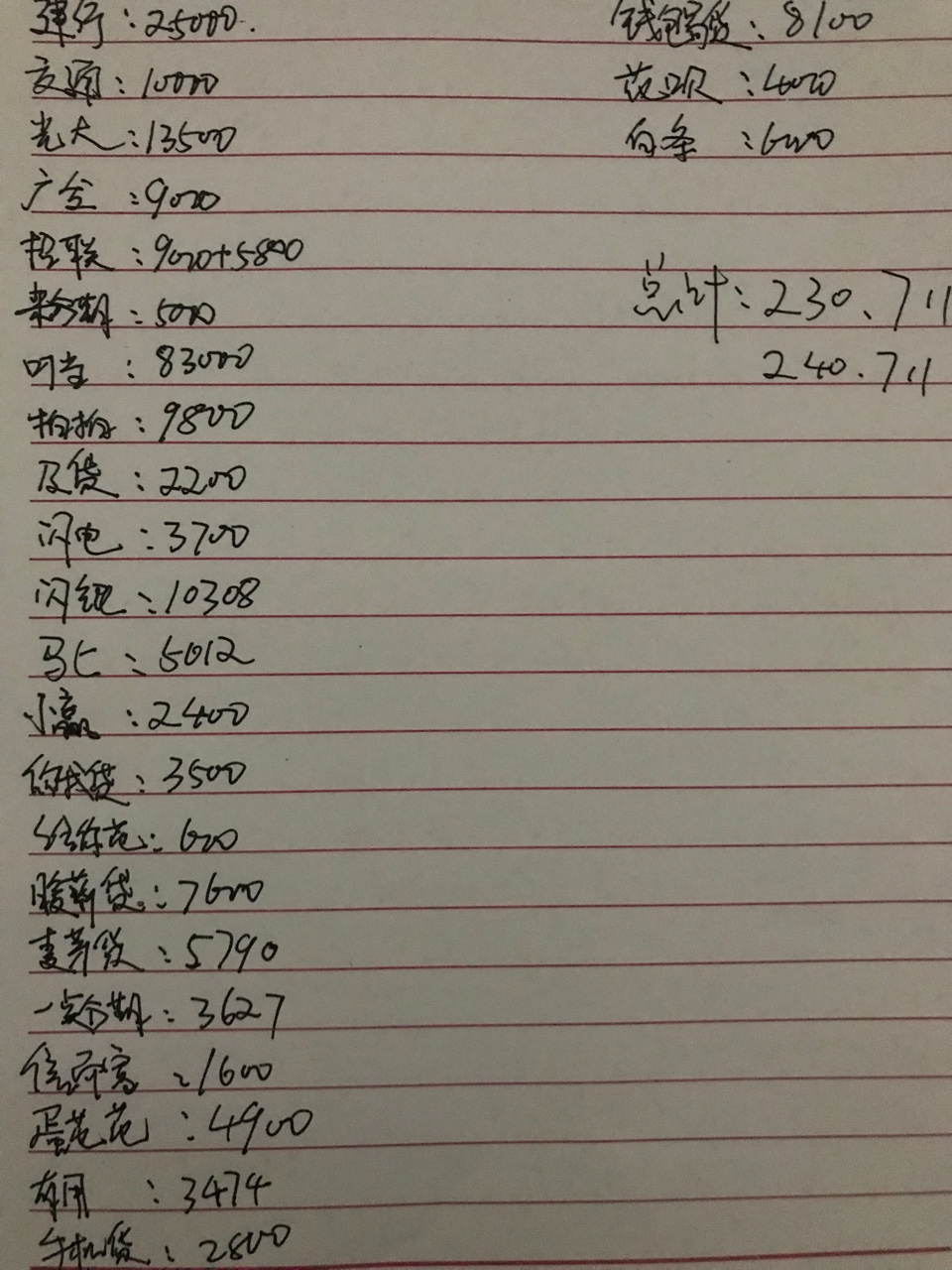 我是sB我是sB

38 / 作者:摆摆 / 