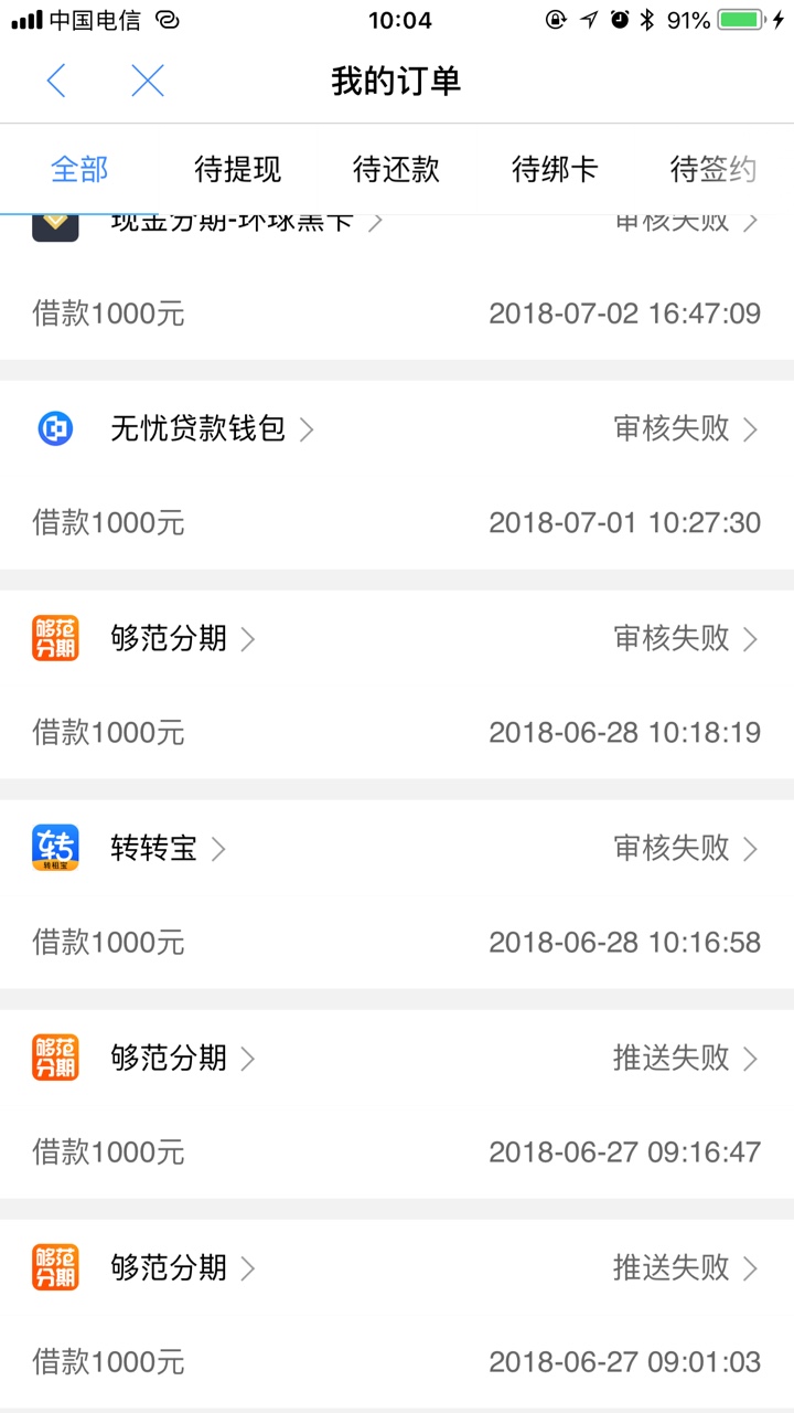 现金白卡，cmnb....有多少人是我这样
狗分702无任何负面



2 / 作者:CooKie饼干 / 