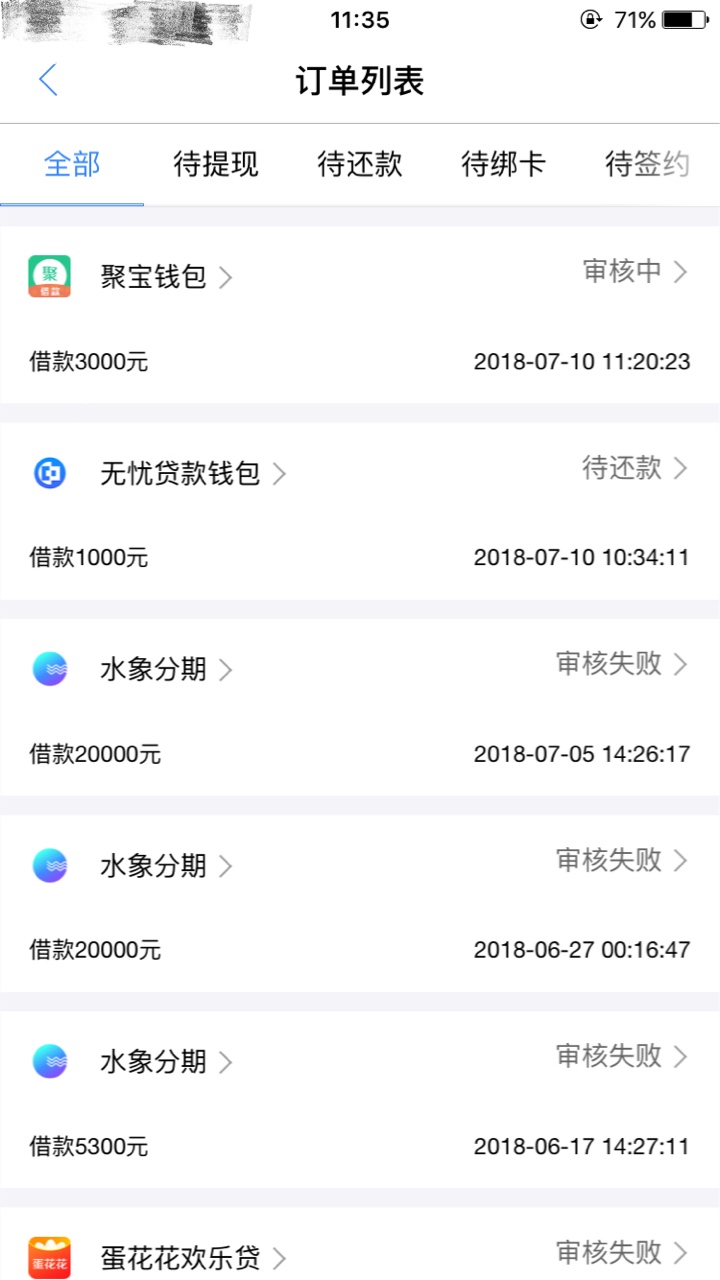 无忧贷款钱包秒下不知道是不是放水，不喜勿骂，老哥们现金白卡里有路口的可以36 / 作者:大瓜君 / 