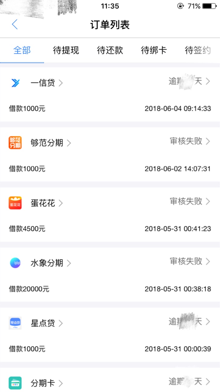 无忧贷款钱包秒下不知道是不是放水，不喜勿骂，老哥们现金白卡里有路口的可以74 / 作者:大瓜君 / 