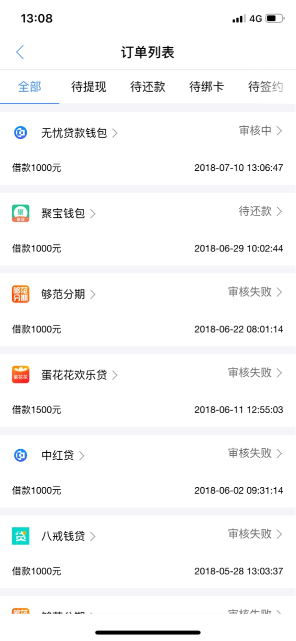 无忧贷款钱包秒下不知道是不是放水，不喜勿骂，老哥们现金白卡里有路口的可以89 / 作者:Tw2233445 / 