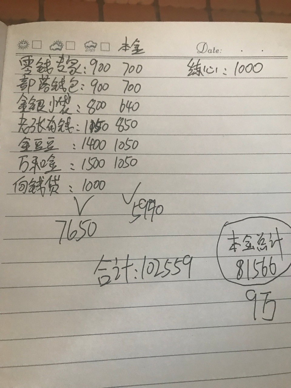 从开始的1千块三个月都不到负债7从开始的1千块三个月都不到负债7千多了，七天56 / 作者:王打给 / 