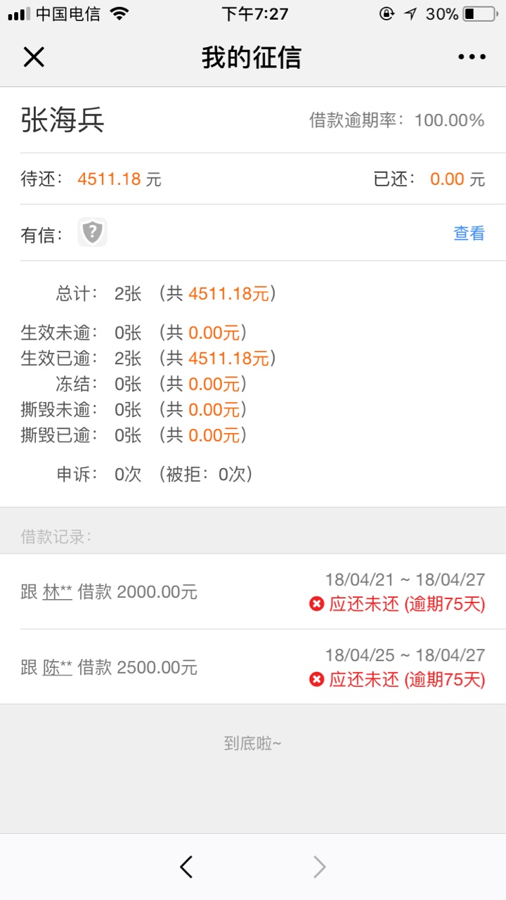 收钱呗里面的借条下款，爱信不信，


64 / 作者:我爱的故事 / 