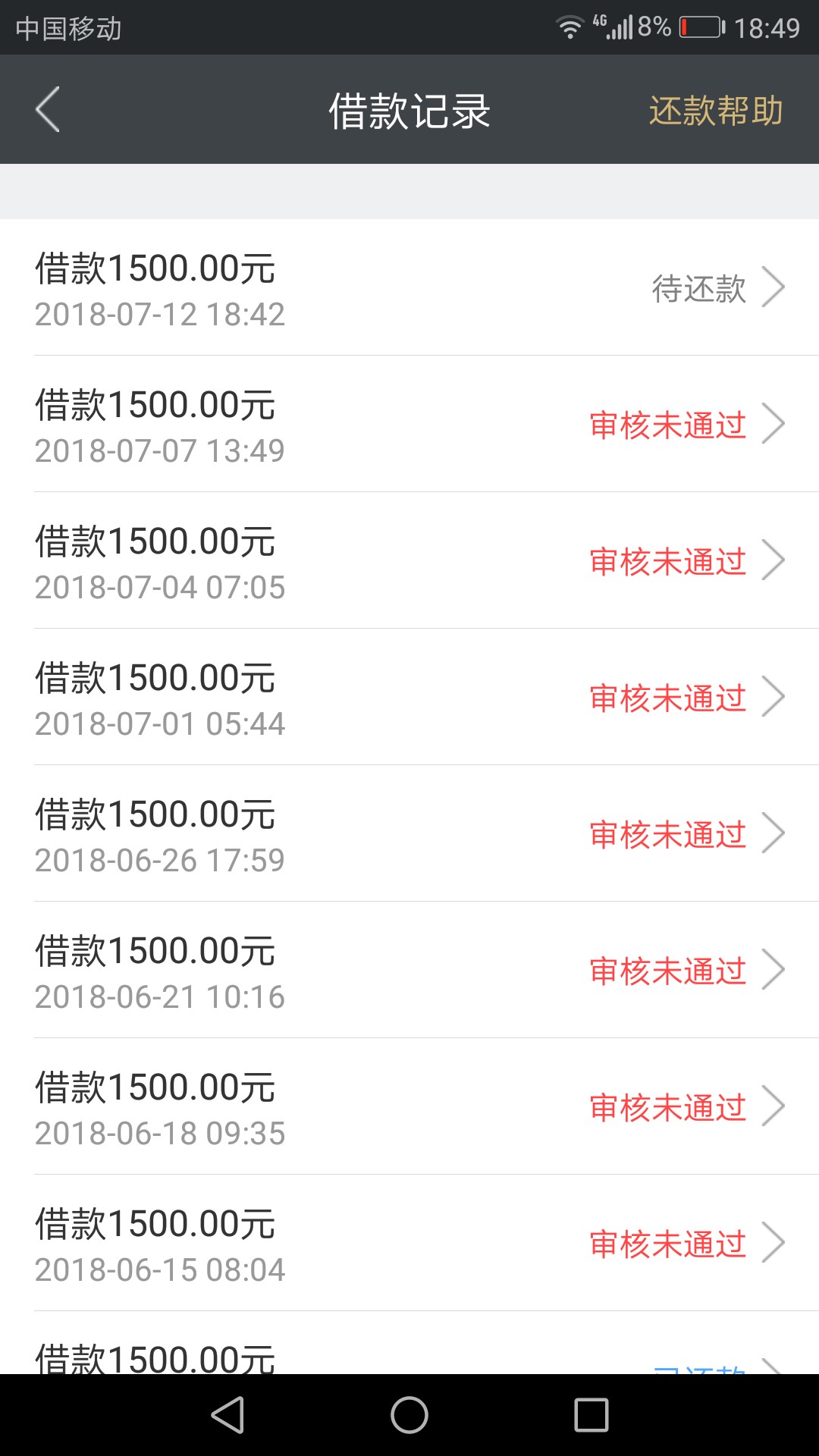 信用金卡难道是越黑越容易过？推了N次就是不让过，现在条子都不让过，你反而31 / 作者:天一宫 / 
