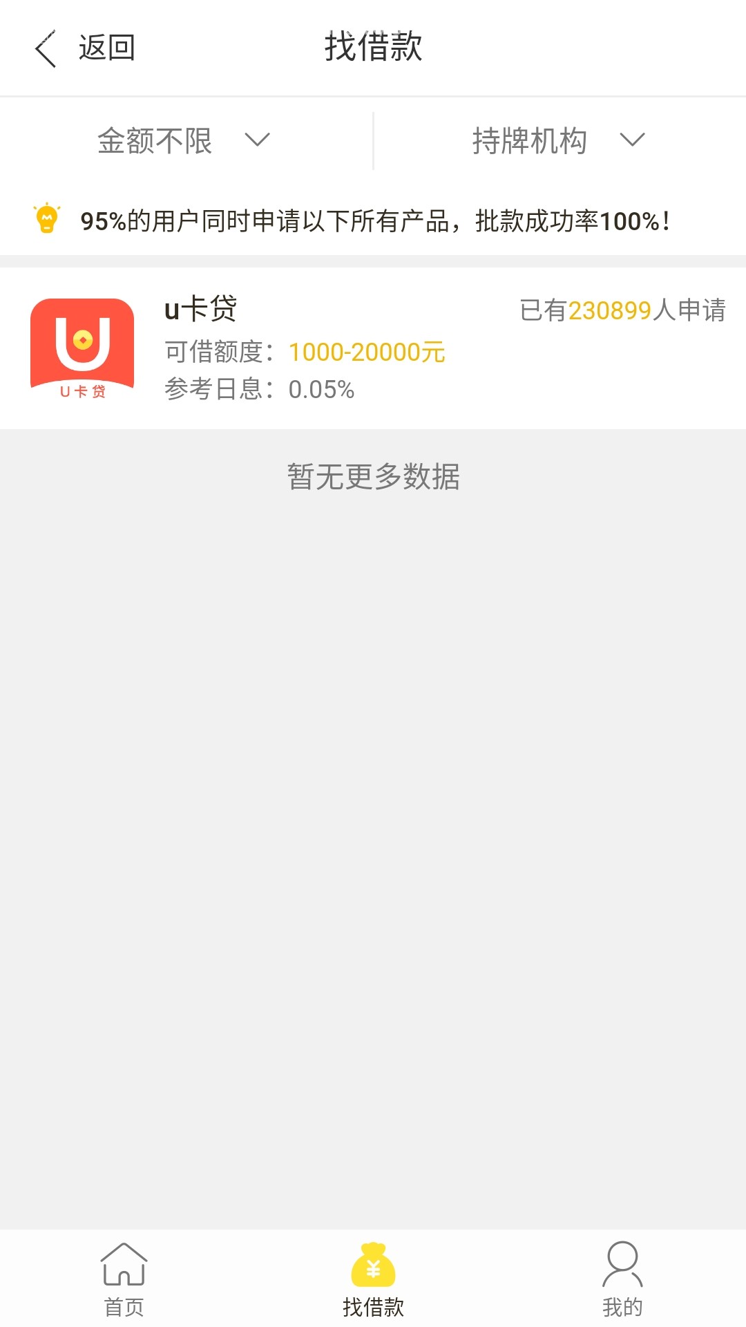 老哥们，不用谢_@大刀 _@卡农110 上首页吧。挺火的，双黑，狗分4开头。




7 / 作者:mmvv / 