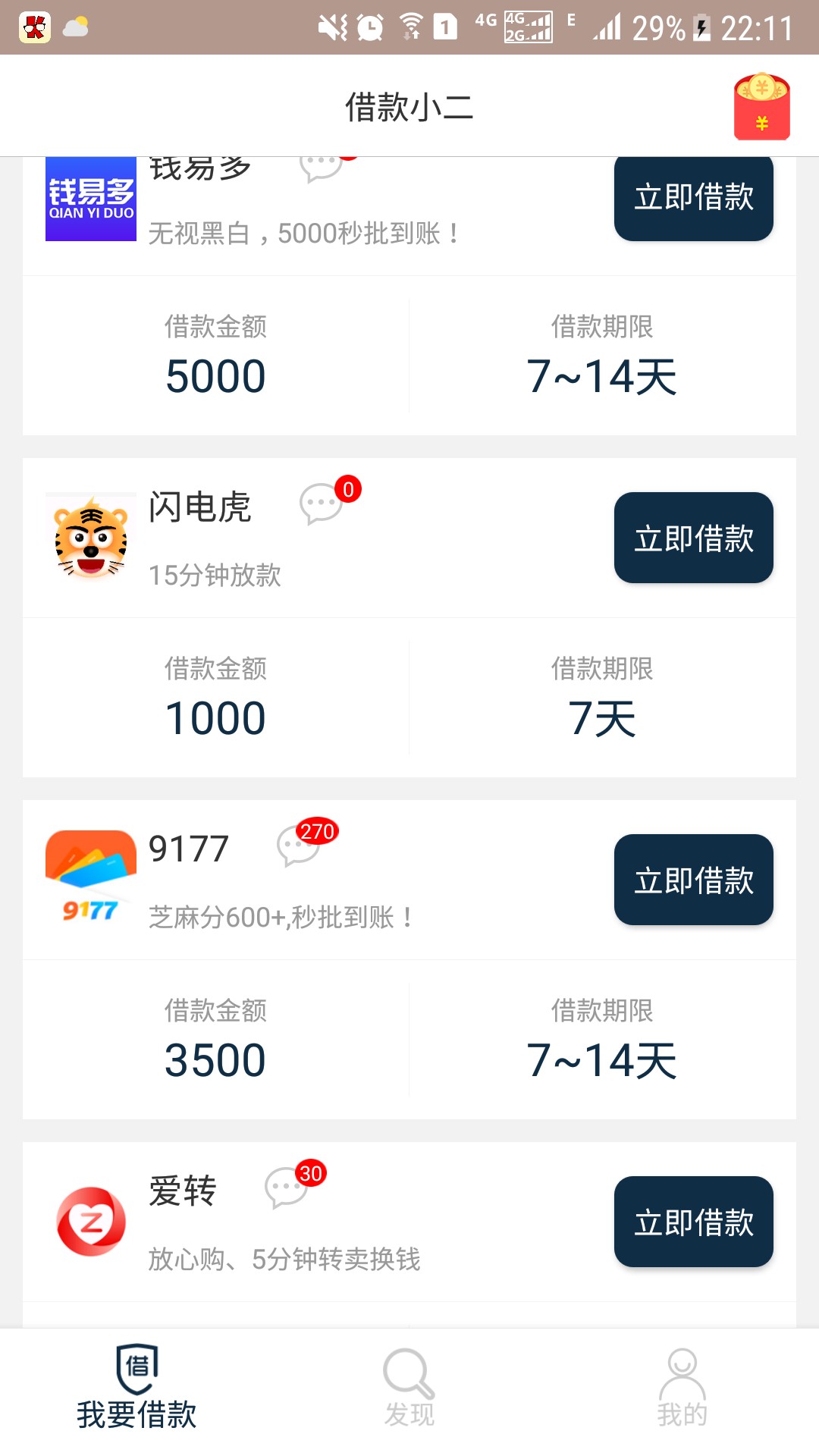 闪电虎秒过，机猫逾期，求加精机猫逾期，闪电虎秒，入口借款小二，百万大军撸6 / 作者:撸神来也， / 