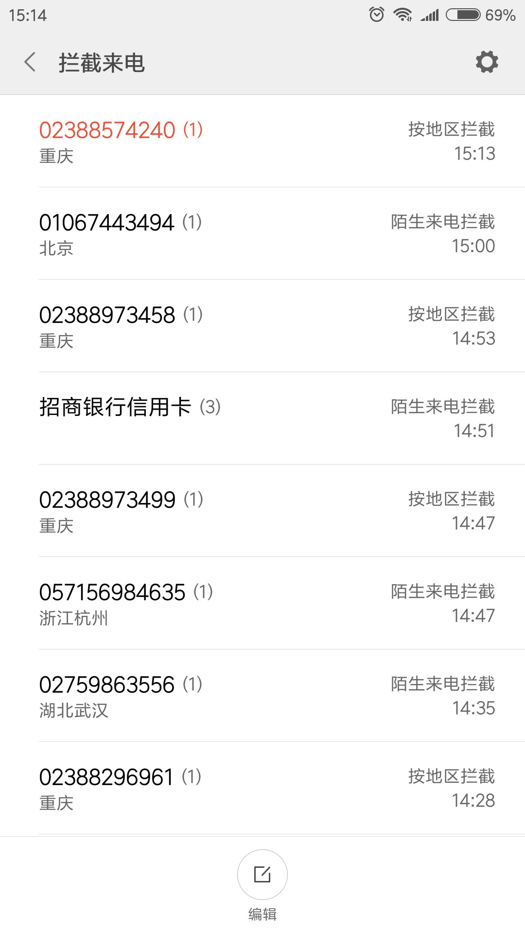 马上金融逾期，马上金融逾期150天，昨天湖北武汉的打电话过来说，再给我最后96 / 作者:猪头2 / 