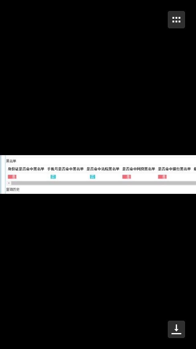 关于网黑等级划分征集99 / 作者:为风而狂 / 