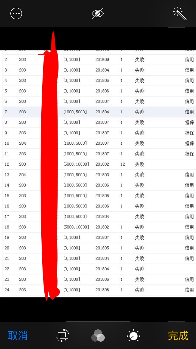 关于网黑等级划分征集59 / 作者:为风而狂 / 