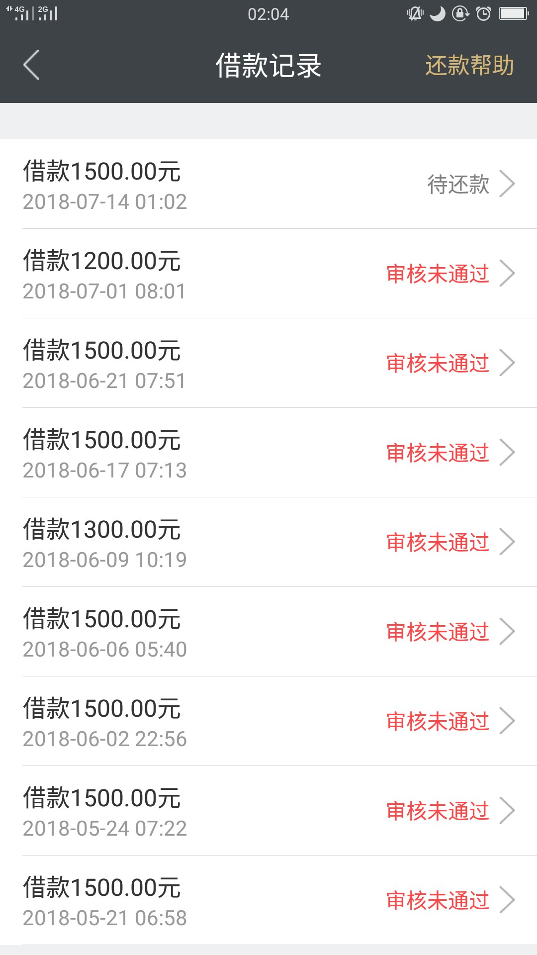 信用金卡秒过。话不多说。



17 / 作者:林林总总。。 / 