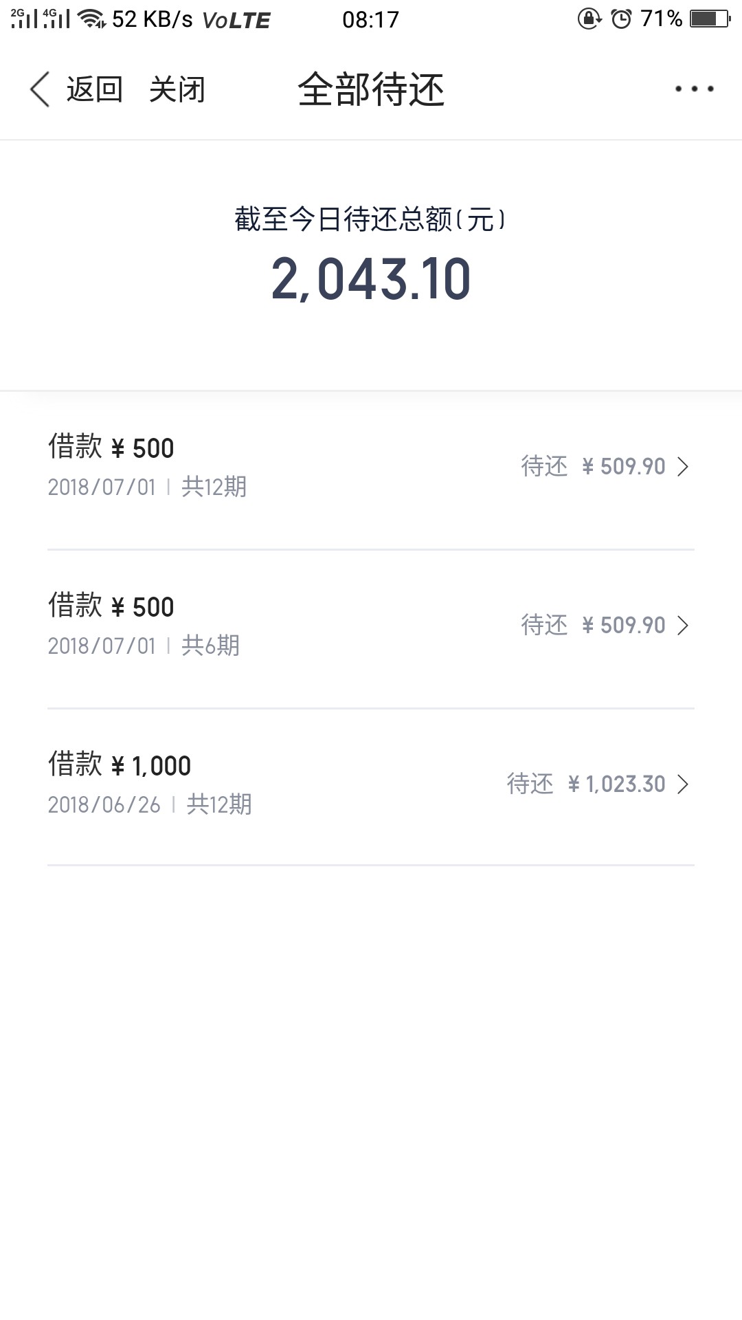 你们百度有钱花额度现在是循环的吗？以前是循环的，今年改成不循环的，最近还96 / 作者:我吃吃吃 / 