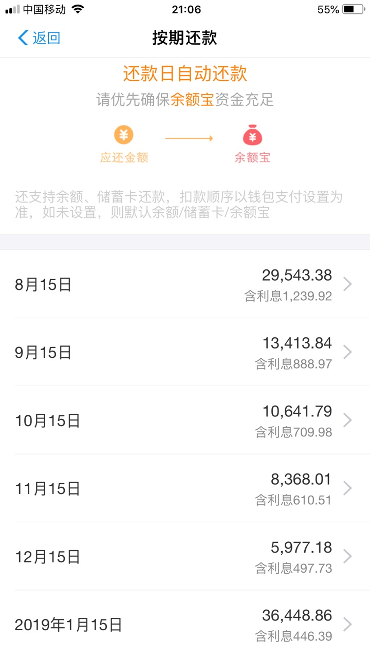 师傅贷，33150借呗搞定。伤不起啊，师傅给发5000，自己身上1200。从到手到还3 / 作者:15107169199 / 