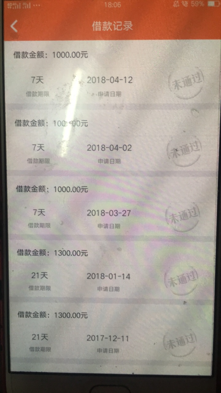 还借钱竟然过了。。我的资质可以看之前的帖子，通话非常烂，狗分一个负面没处91 / 作者:虫虫丶 / 