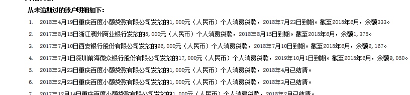 师傅贷，33150借呗搞定。伤不起啊，师傅给发5000，自己身上1200。从到手到还47 / 作者:15107169199 / 