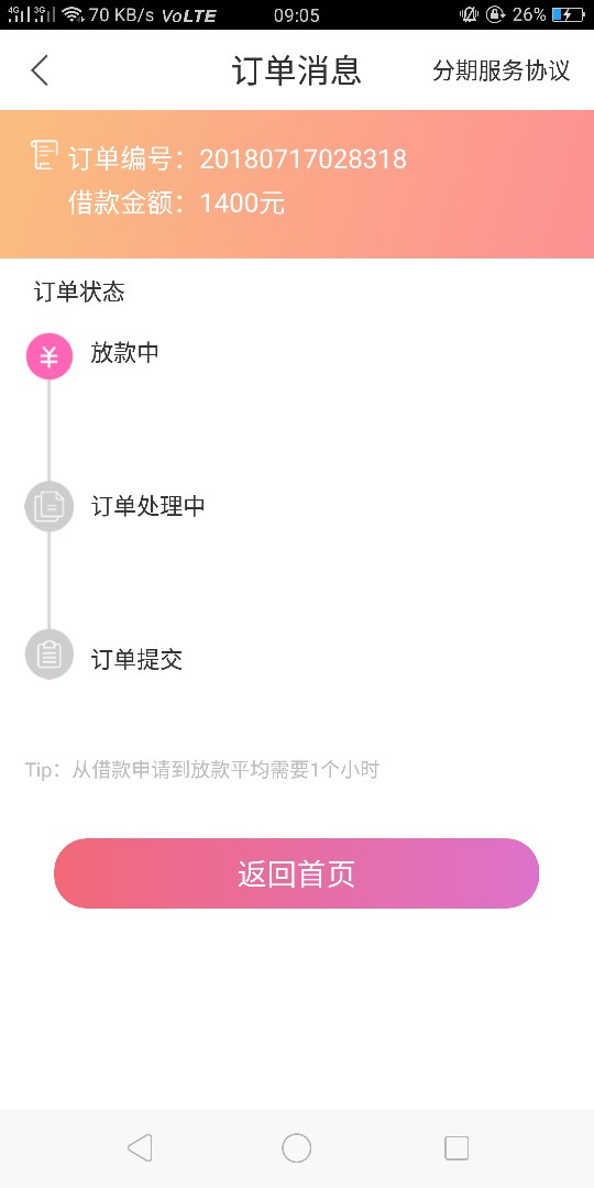 莫愁花套路么？昨晚9点的订单一直放款中
44 / 作者:嘟嘟爱酸奶 / 