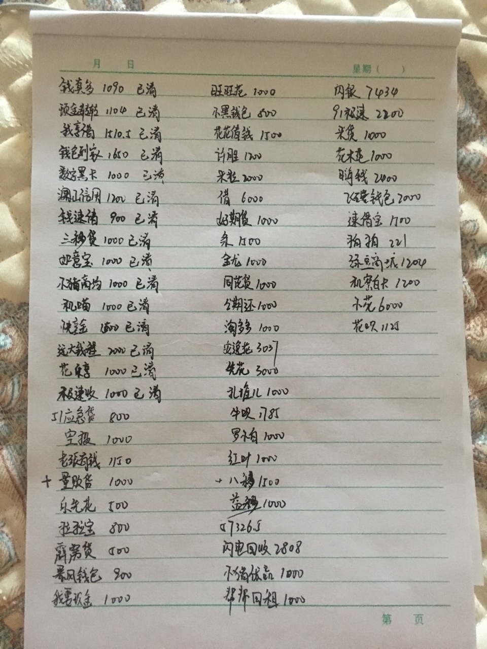 今天坦白完，父母贷还没写完，大概算下来10w多，希望老哥们上岸，祝你们好运
58 / 作者:灼光 / 