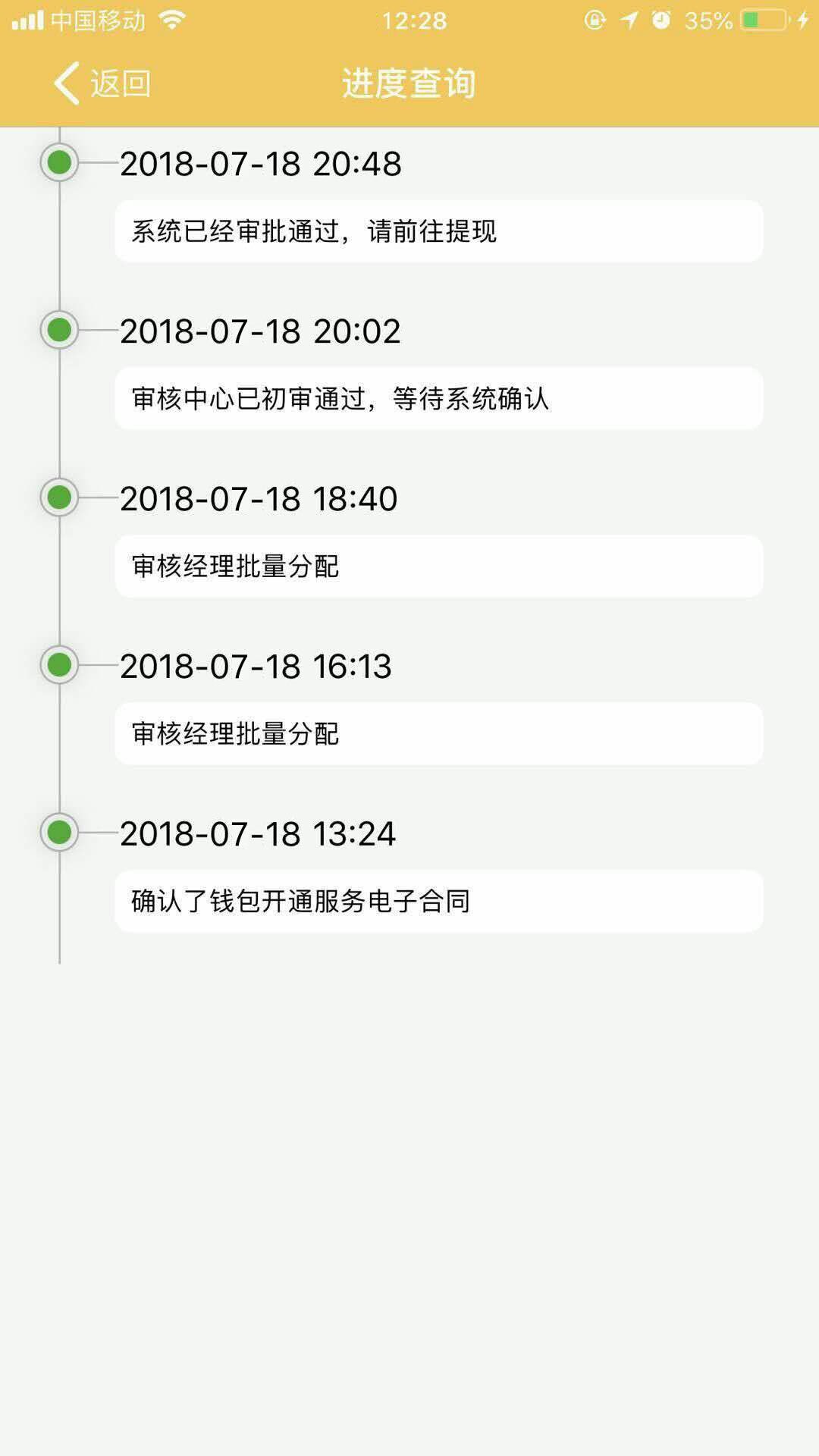 昨天申请审核一下午以为凉了  今天看过了  880到手可以吃肉了昨天申请审核了65 / 作者:lualu / 