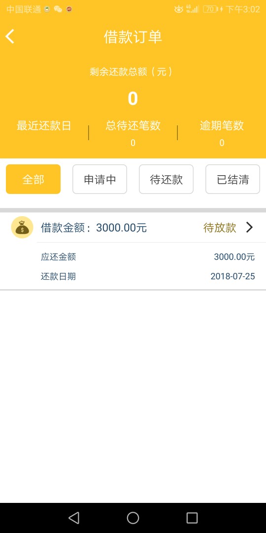 今天下的跟大家分享就小金人还在打款中其他都已到账，大都汇连回访都没有直接46 / 作者:真阿波 / 