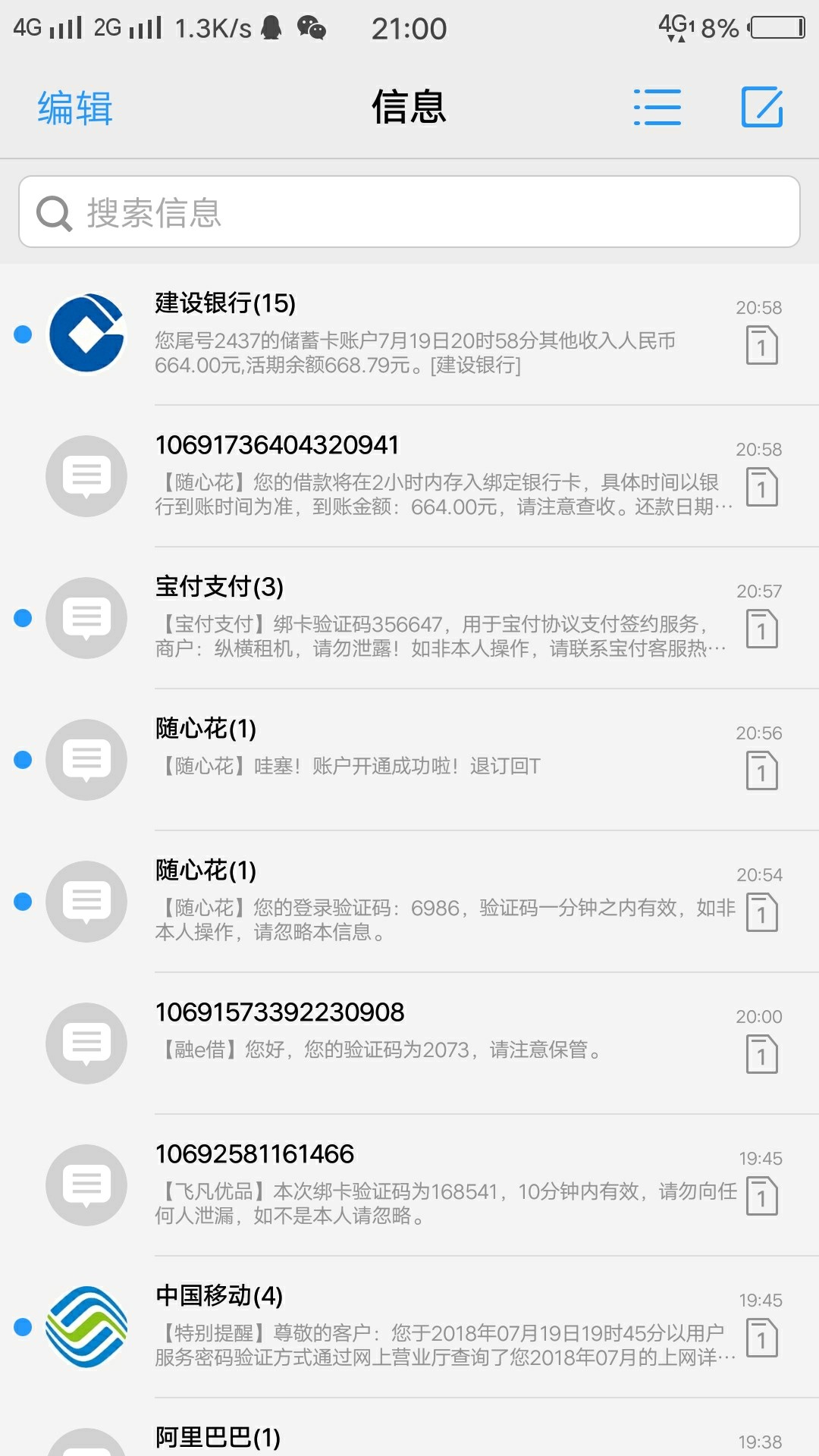下款口子推荐：随心花 资料简单 最高400034 / 作者:吥約 / 