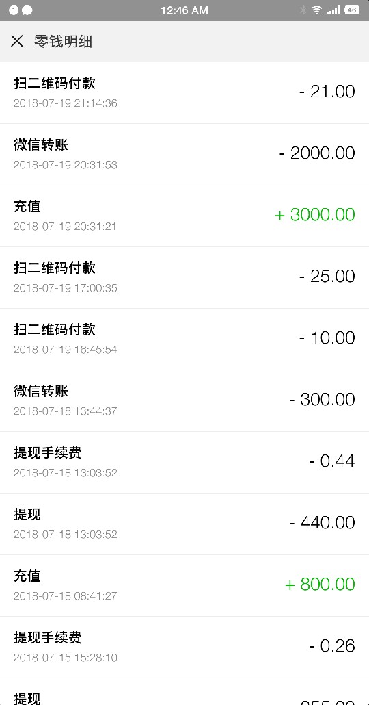 嗨钱给我下款了下款了3000，好像要扣钱，我没等它扣就都转出来了，现在这是什49 / 作者:意大利大炮 / 