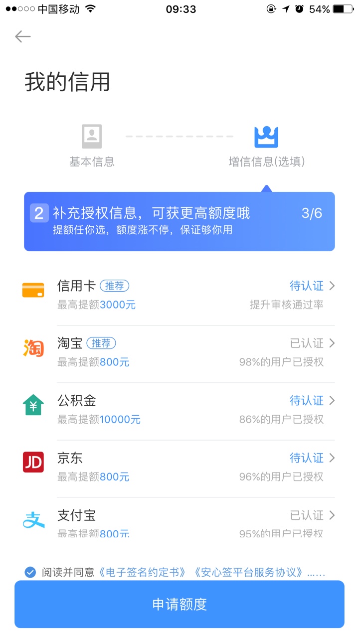 只要你美借没逾期的就可以来贷，循环额度，随借随还，...5 / 作者:十夜千寒 / 