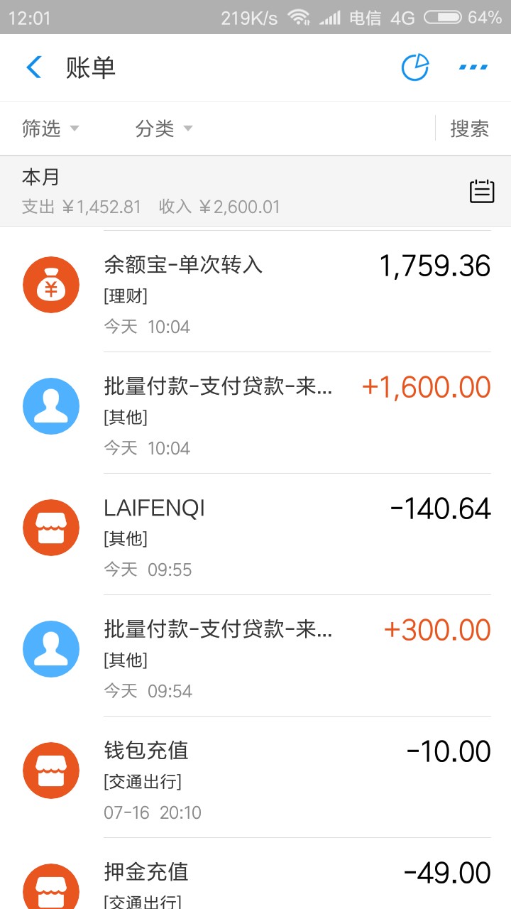 老哥上，来分期21号会员日提额，老哥上，来分期21号会员日提额，我提了400，94 / 作者:飞鱼菲尔普斯 / 