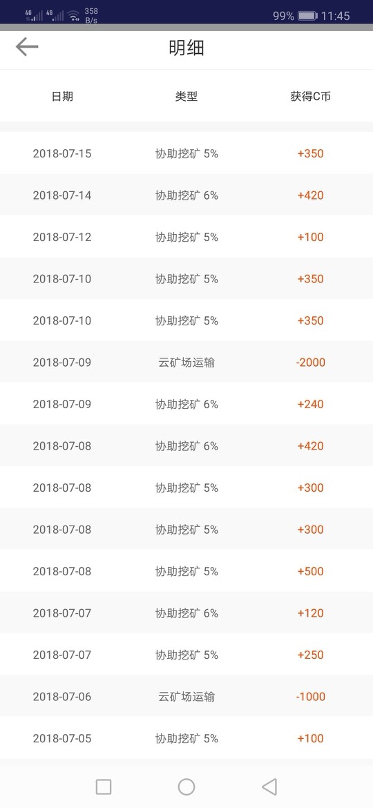 5000工资已到账填写资料到审核出额度就五分钟时间，借款到账五分钟。本人芝麻29 / 作者:晨阳金融 / 