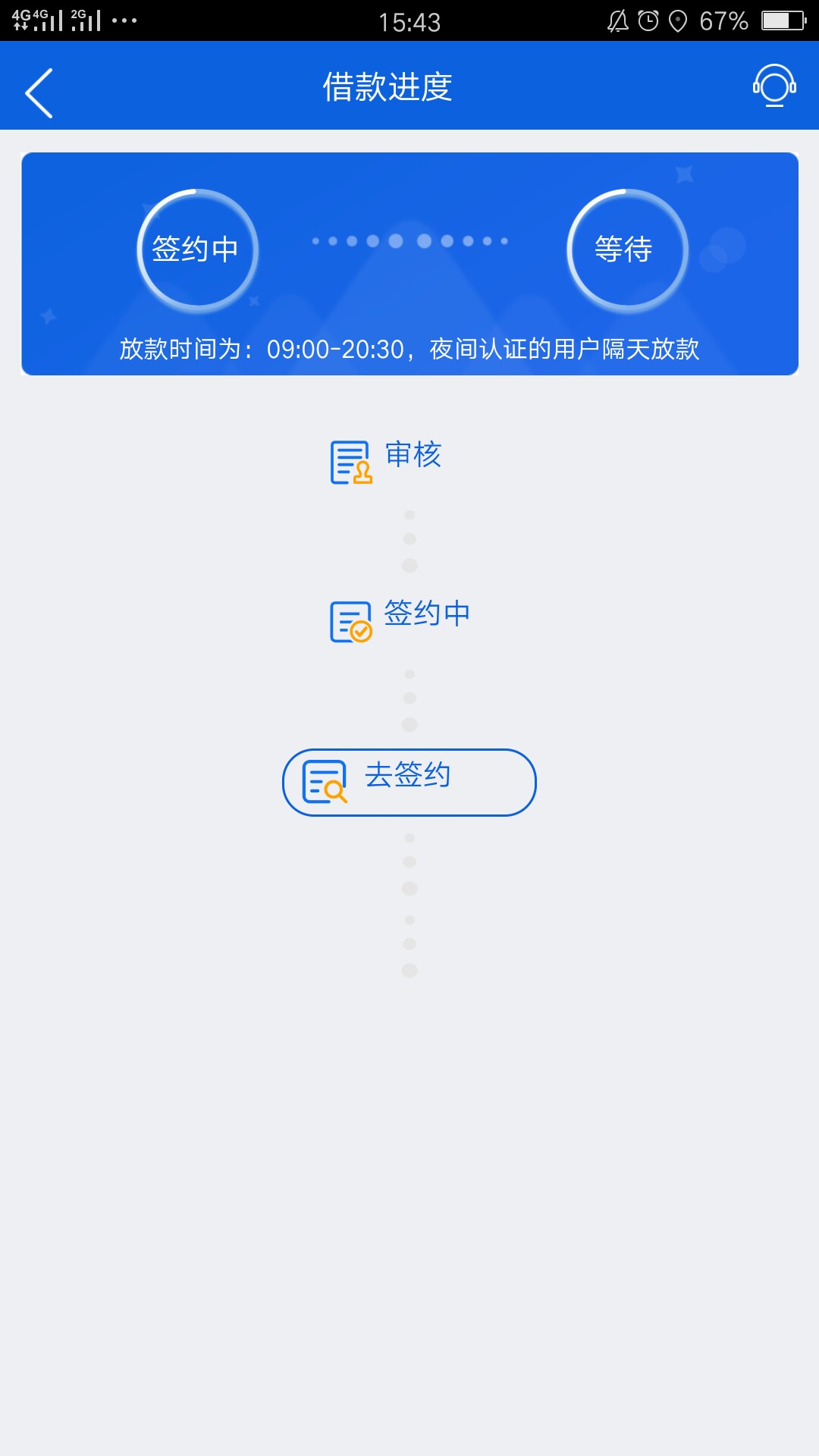 芒果白卡，一个多小时回访问是不是本人，芝麻分多少，有没有逾期，然后告诉审26 / 作者:文文文1 / 