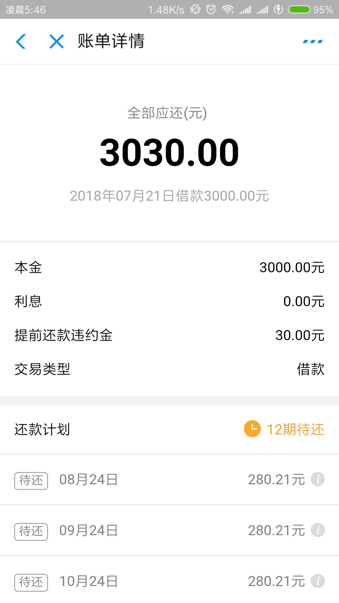 京东有招联好期贷借不出来的老哥看看《勿喷》《勿喷》我京东有3000额度一年了10 / 作者:不晓得 / 