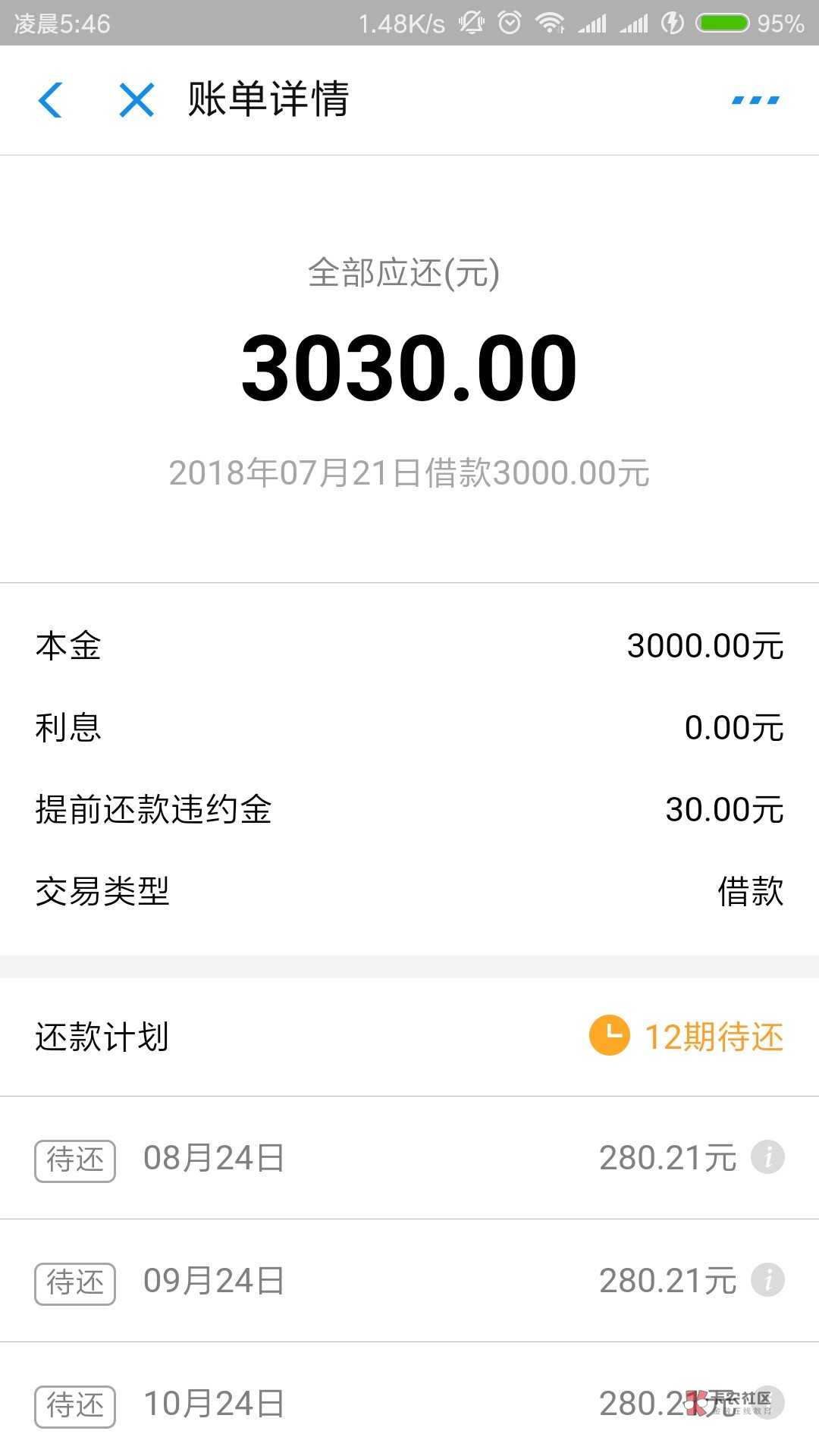 京东有招联好期贷借不出来的老哥看看《勿喷》《勿喷》我京东有3000额度一年了93 / 作者:不晓得 / 