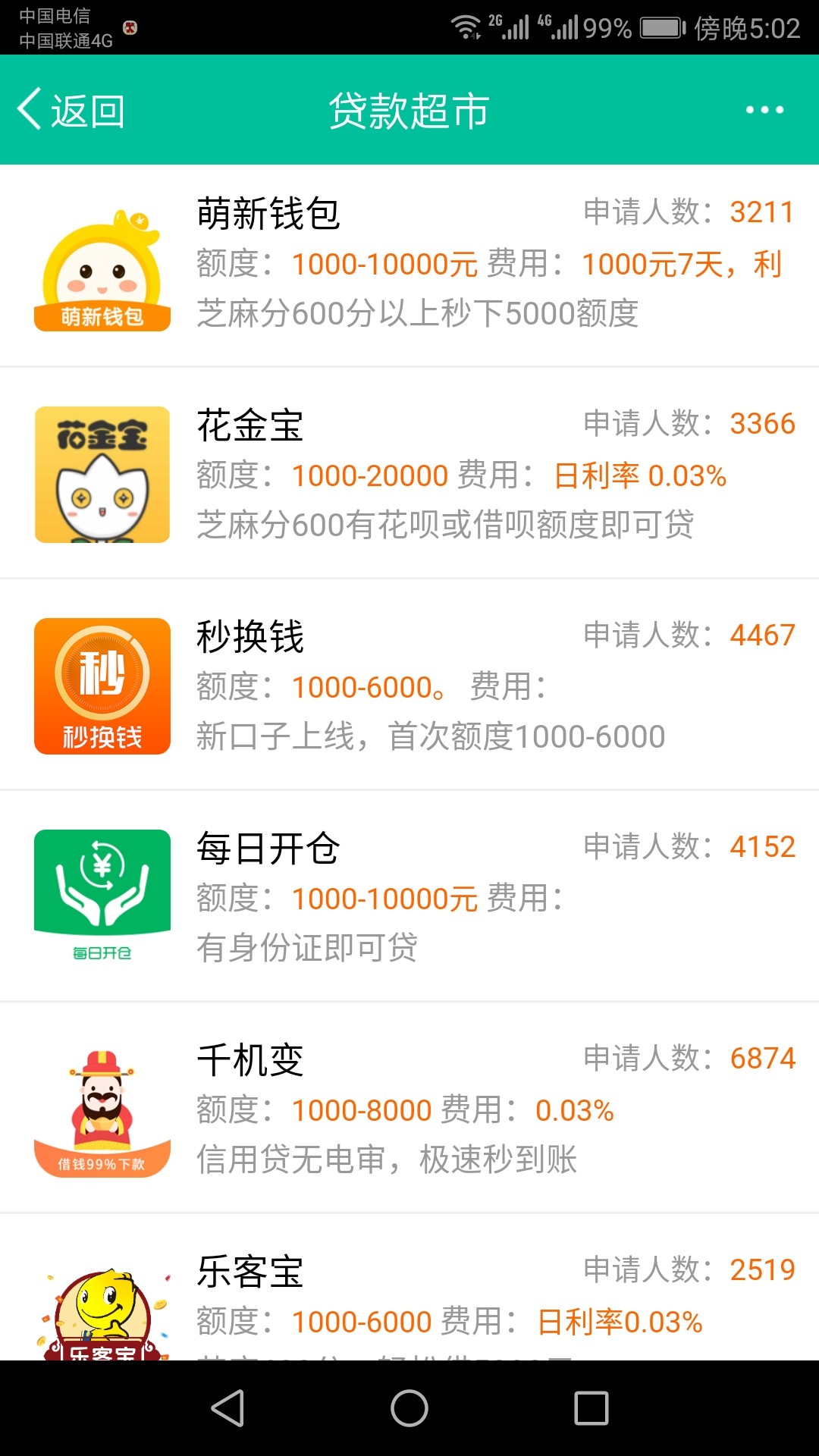 卡农贷款超市刚刚出来一个新口子，不知道怎么样刚刚无意间去卡农超市看看，发43 / 作者:胡彬佑 / 