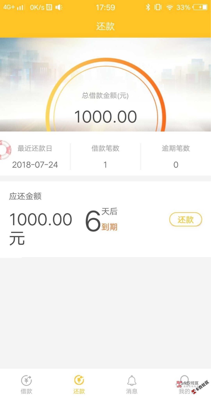 萌新钱包秒下款，在卡农贷款超市里，快去撸
6 / 作者:hui145hui / 