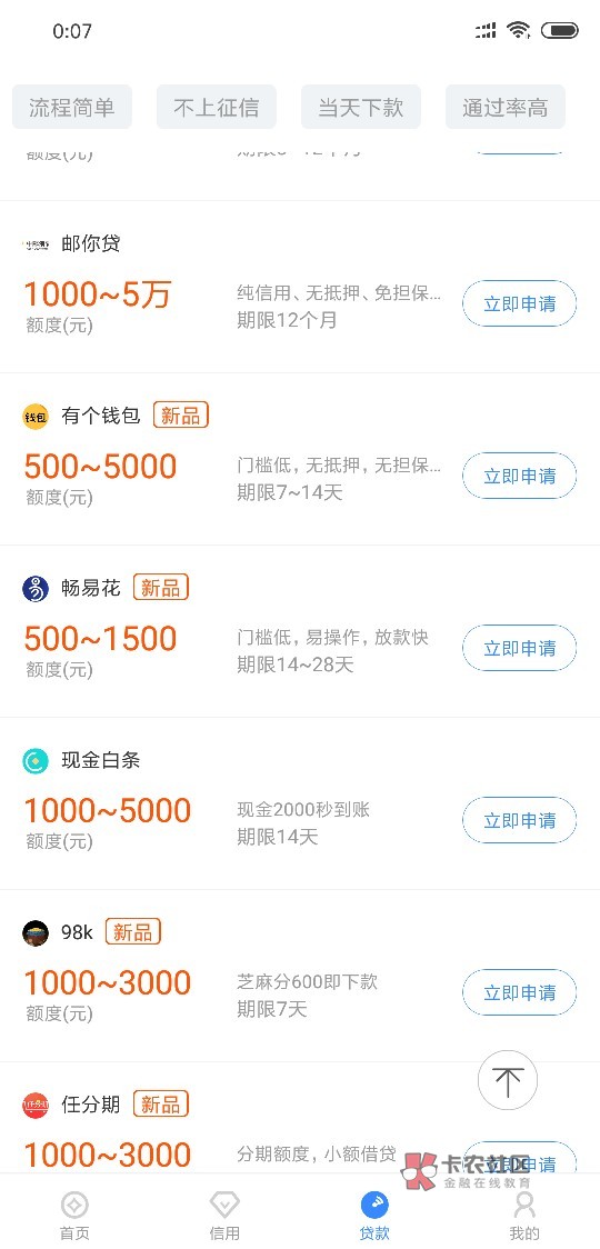 畅易花!12点抢额度到了!入口现金白卡!白天十