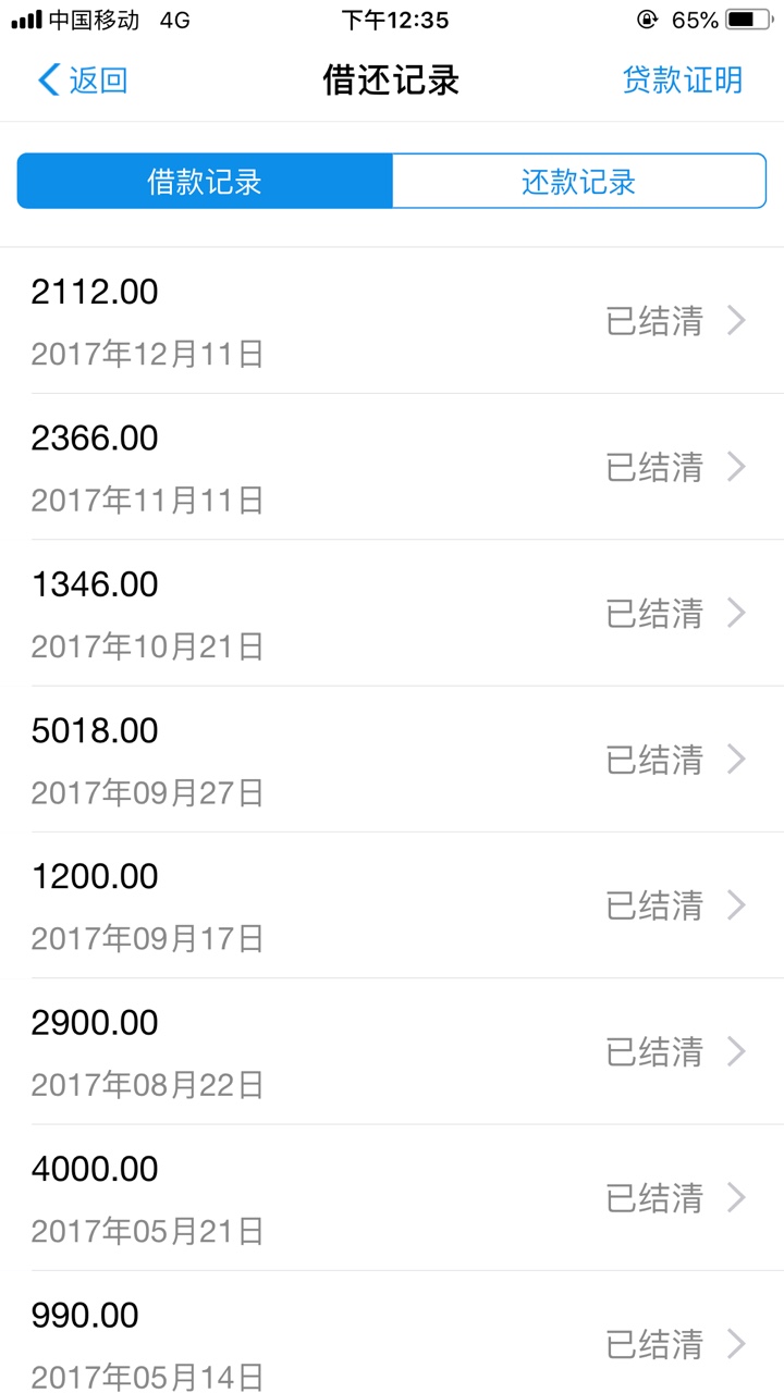借呗去年被关的注意了借呗10000无逾期提前还款去年被关，3月份结清一直无入口43 / 作者:king0044 / 